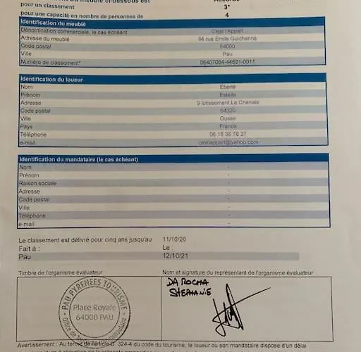 Lejlighed C'est L'app'art! Centre *